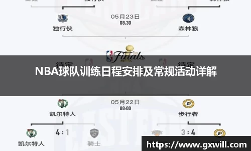 NBA球队训练日程安排及常规活动详解